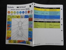 Tableau D'Entretien Tracteur