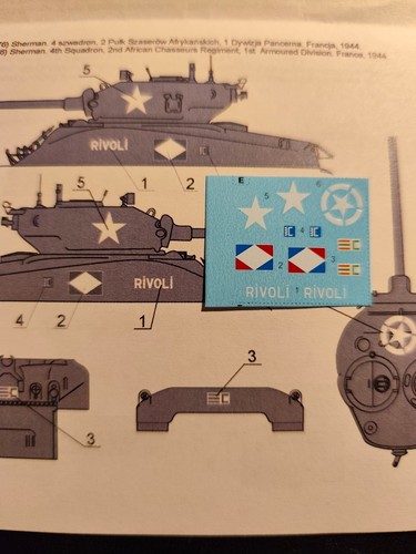 Décalcomanies maquette - 1/72,