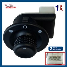 BOUTON DE REGLAGE RETRO prévu