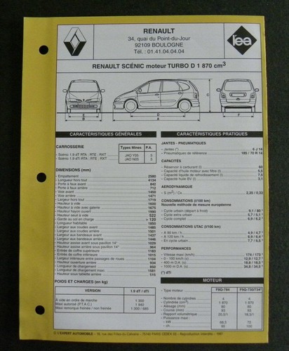 Fiche technique automobile