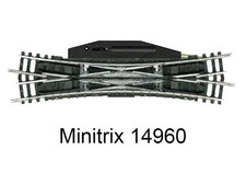 TRIX Traversée jonction