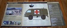 Collection camion militaire 1/43 Direkt Renault R2087