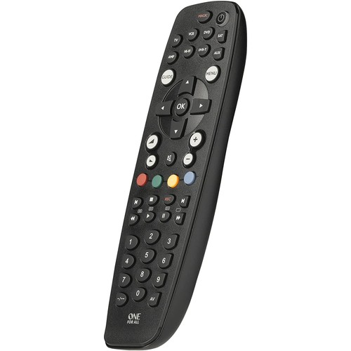 Urc2981 oneforall - [urc2981],
