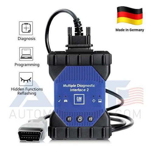 Kit interface diagnostic - kit,