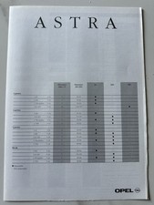 Catalogue brochure TECHNIQUE ÉQUIPEMENT OPEL ASTRA  DONT GSI Année 1995 6 pages