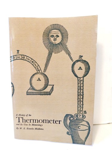 History the thermometer - history,