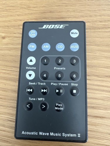 Bose remote for - ,
