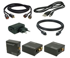 Convertisseur Numérique