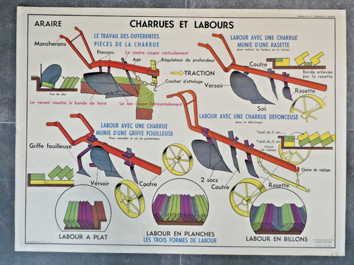 Affiche scolaire mdi 9 - affiche,
