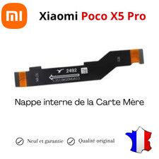 Nappe interne de la Carte