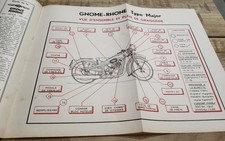 Revue technique moto gnome Rhône  major 350cc 1948