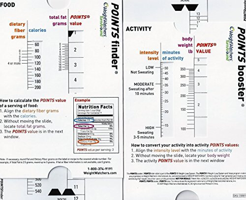 Weight watchers turnaround - weight,