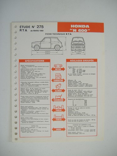 Fiche technique rta honda n - rta,