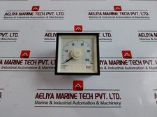 GOSSEN Mètre À Panneau