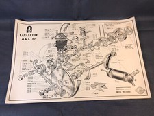 Ancienne affiche poster vue