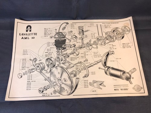 Ancienne affiche poster vue