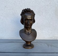 Buste en bronze de Victor Hugo