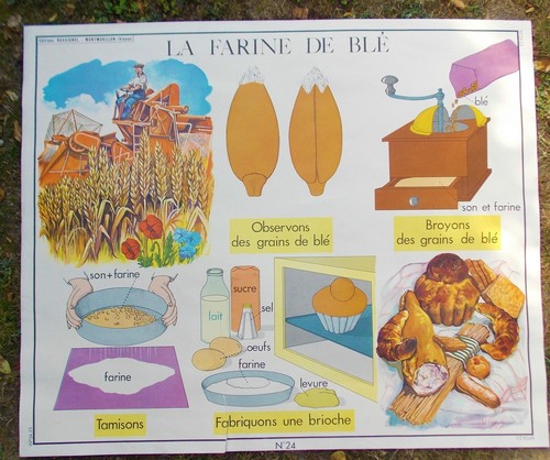 Ancienne grande affiche carte - ancienne,
