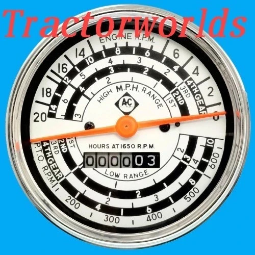 Compteur vitesse de - compteur,