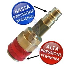 Réducteur adaptateur pour