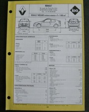 Fiche technique automobile