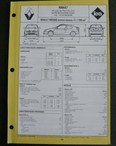 Fiche technique automobile