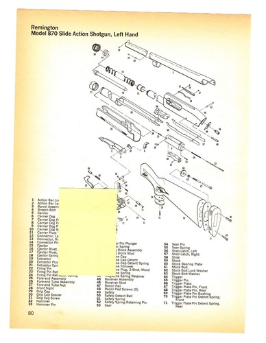 Remington 870 slide action - slide,