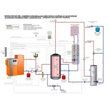 Kit d'Accessoires de Chauffage
