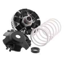 MF0394 Variateur Malossi