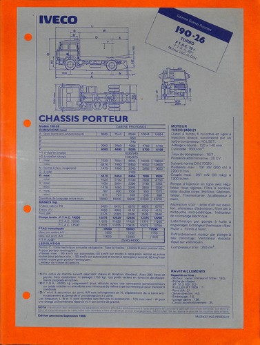 Iveco grands routiers 190 - iveco,