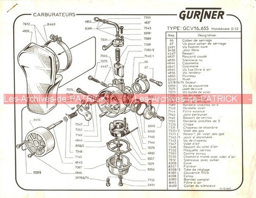 Fiche carburateur gurtner - fiche,
