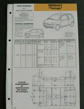 Fiche technique automobile carrosserie RENAULT TWINGO