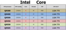 Intel Core 2 Quad Q9300 Q9400