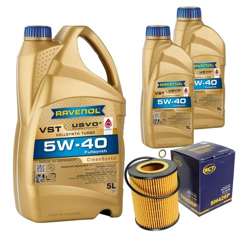 Inspection set ravenol - set, l