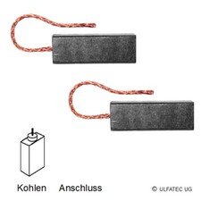 Balais à Charbon Du Moteur