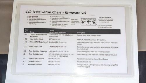 Sound devices model 442 - devices,