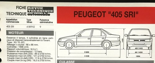 Fiche technique automobile - technique,