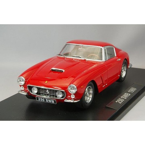 Scale ferrari 250 - scale,