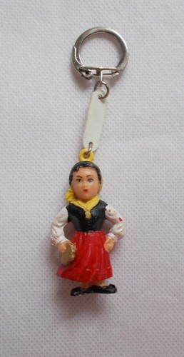 Porte clés personnage - clés,