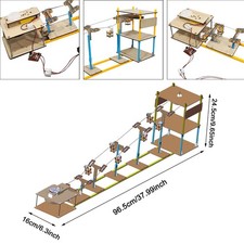 Expérience Systerm de