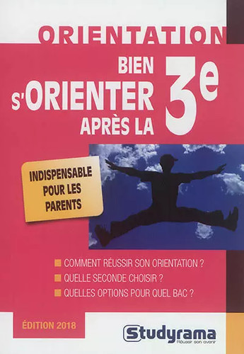 Bien orienter après - après, la