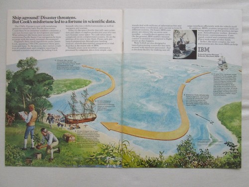 1981 1982 pub ibm james - james, cook