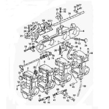 KAWASAKI KZ Z 500 B 1979-1981