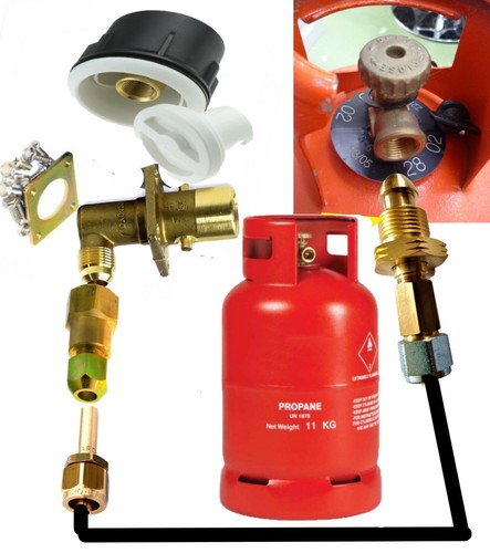 Gaz gpl propane - gaz, remplissage