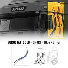 Decor Set Décoration Adhésif