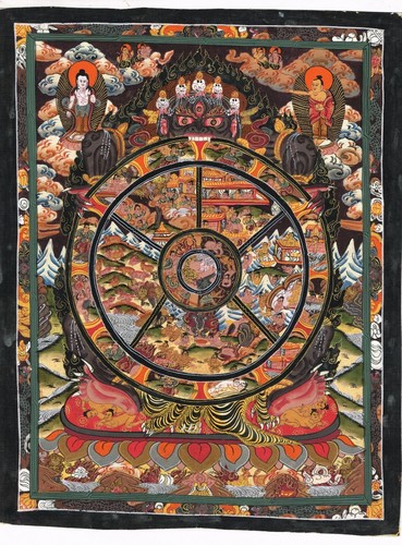 Népal thangka peinture - népal, de