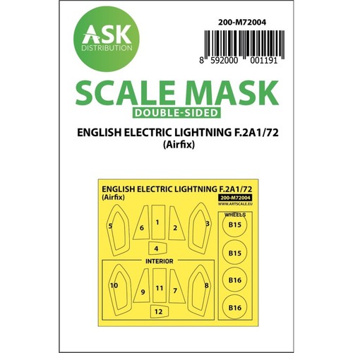 Ask art scale kit - scale,