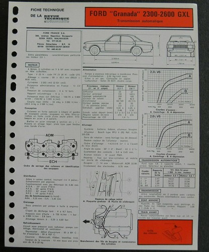 Fiche technique automobile