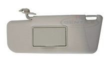 Fiat Panda Depuis 2003 Panneau