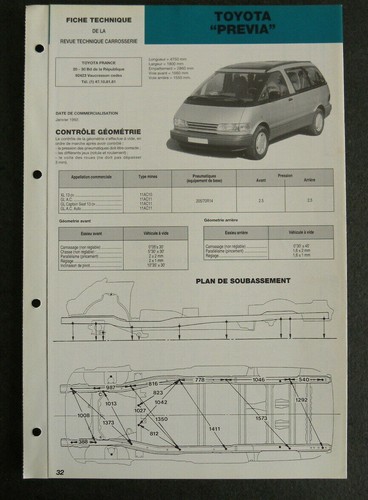 Fiche technique automobile